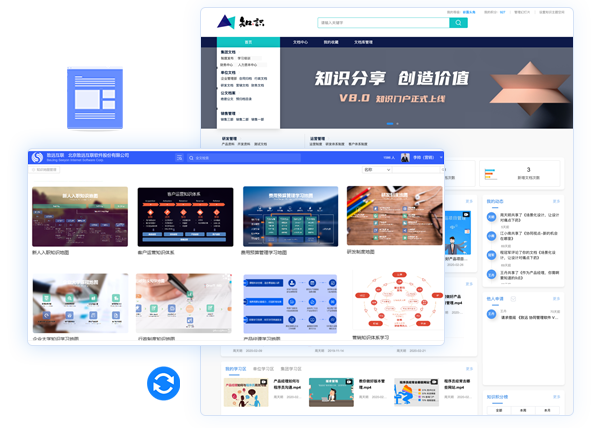 知识门户、知识地图